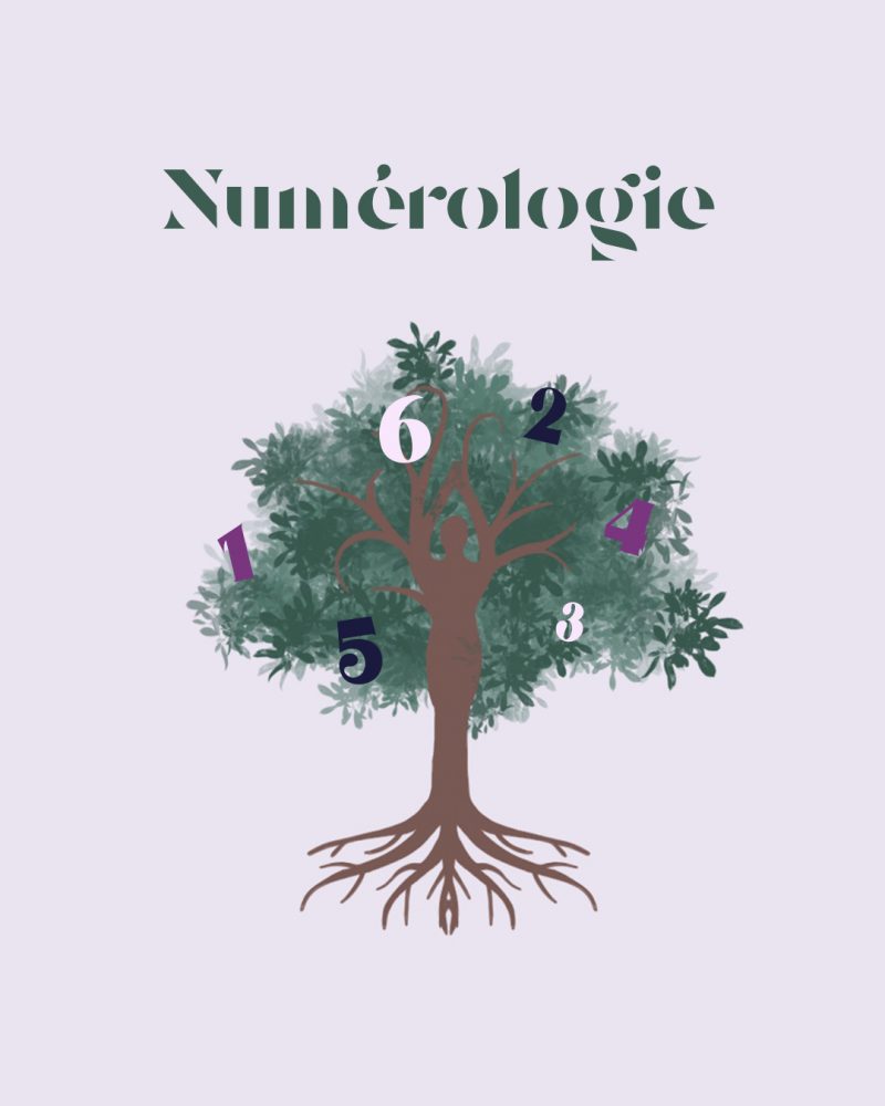 Numérologie