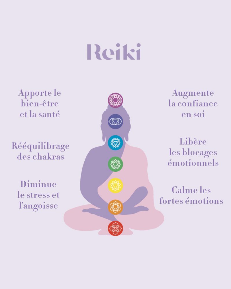 Reiki