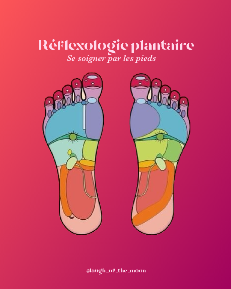 Réflexologie plantaire